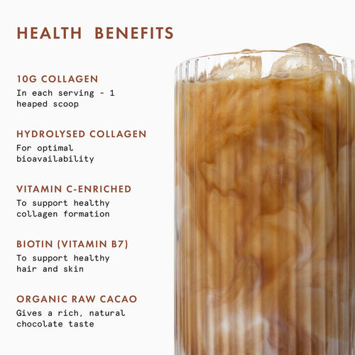 7-Day Chollagen Kit