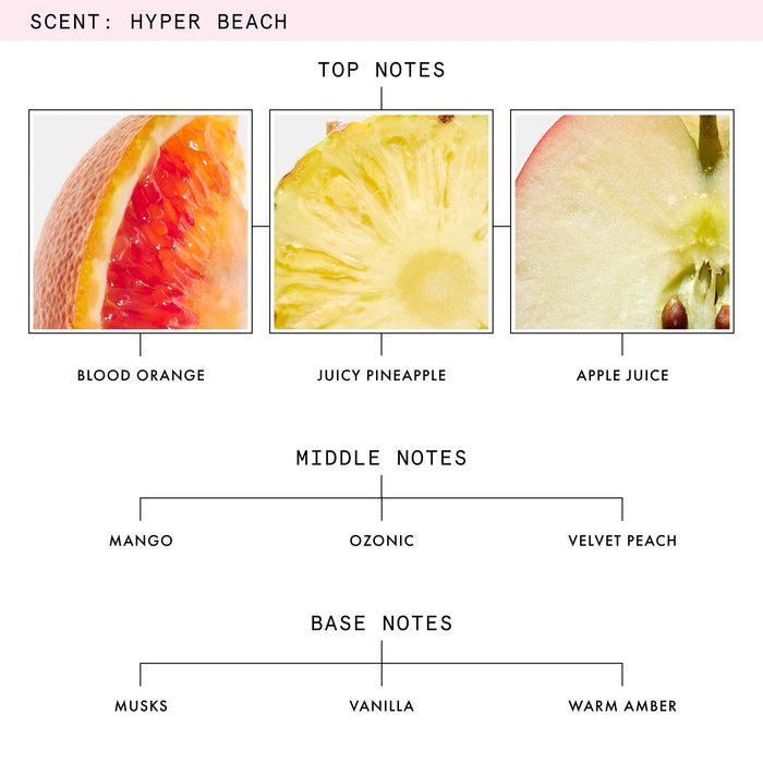 Hyper_Beach_50ml_PDP_Ingredients_1x1_2025_Web-1